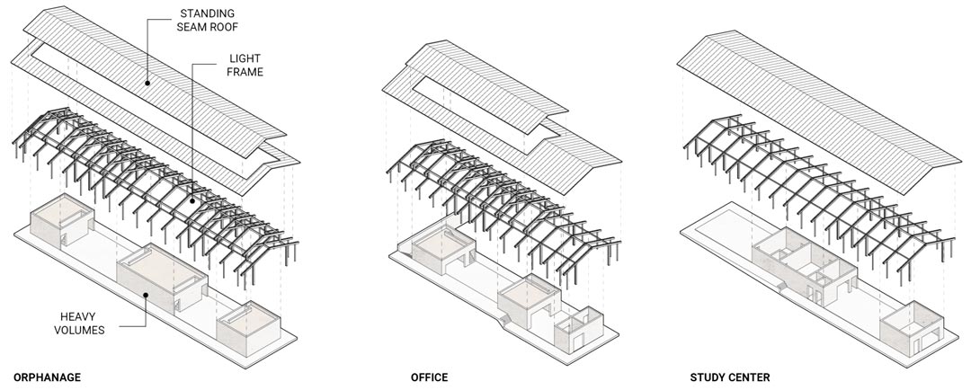 Streetlight Tagpuro axo