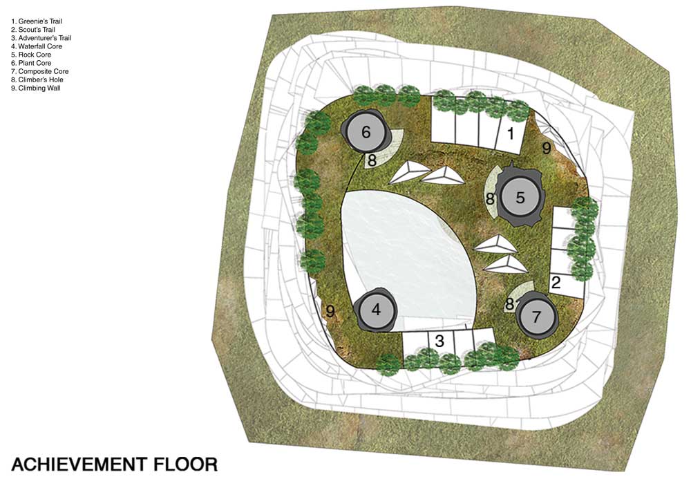 Design Better Extended Exterria