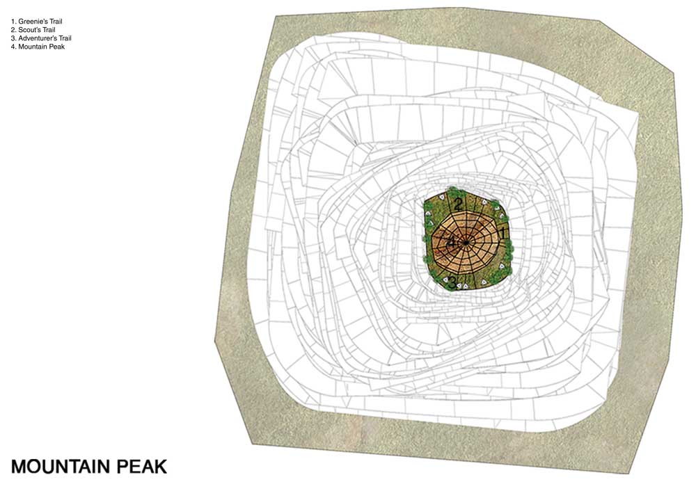 Design Better Extended Exterria