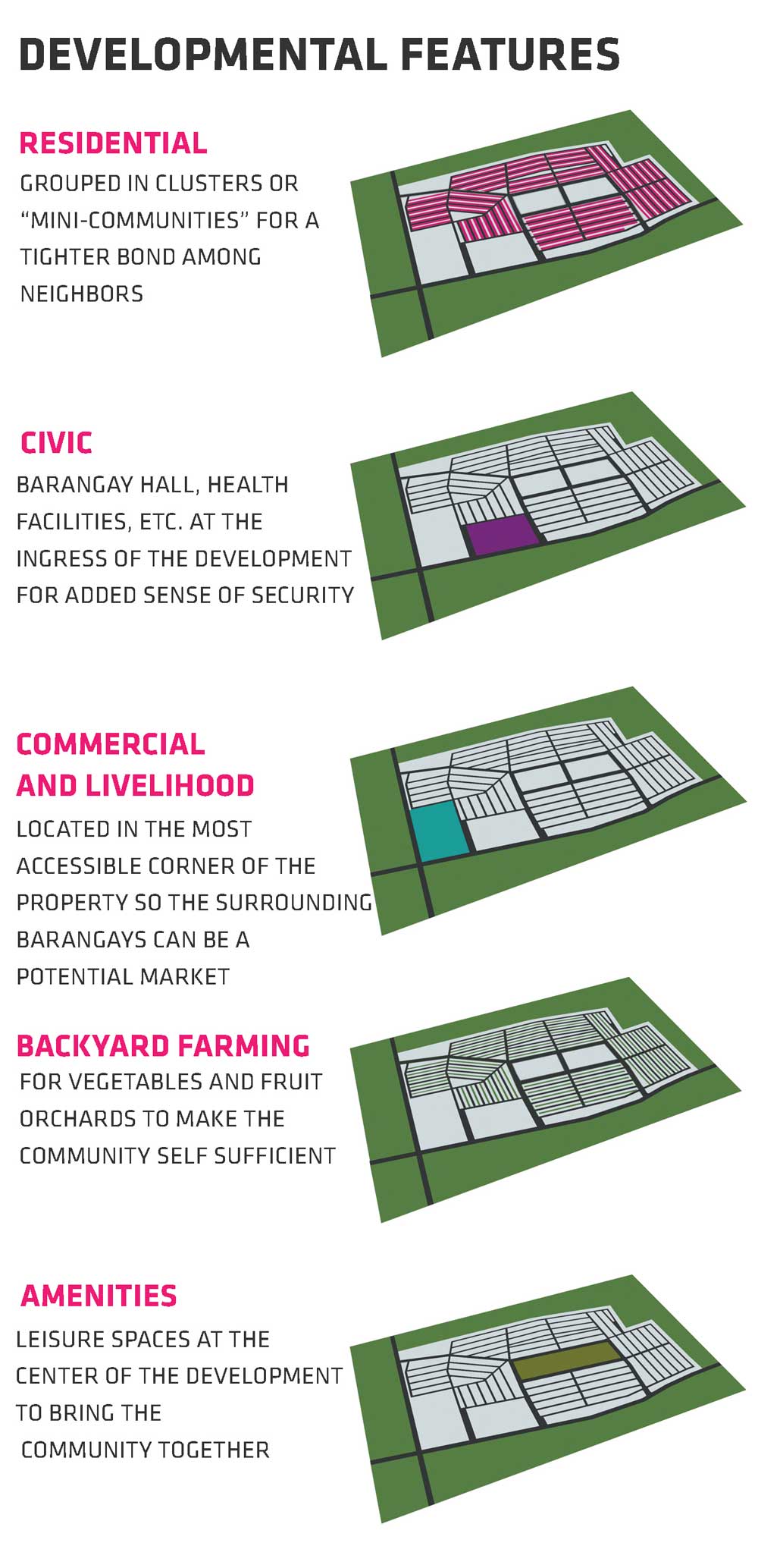 Design Better Extended Fiesta Housing Buensalido