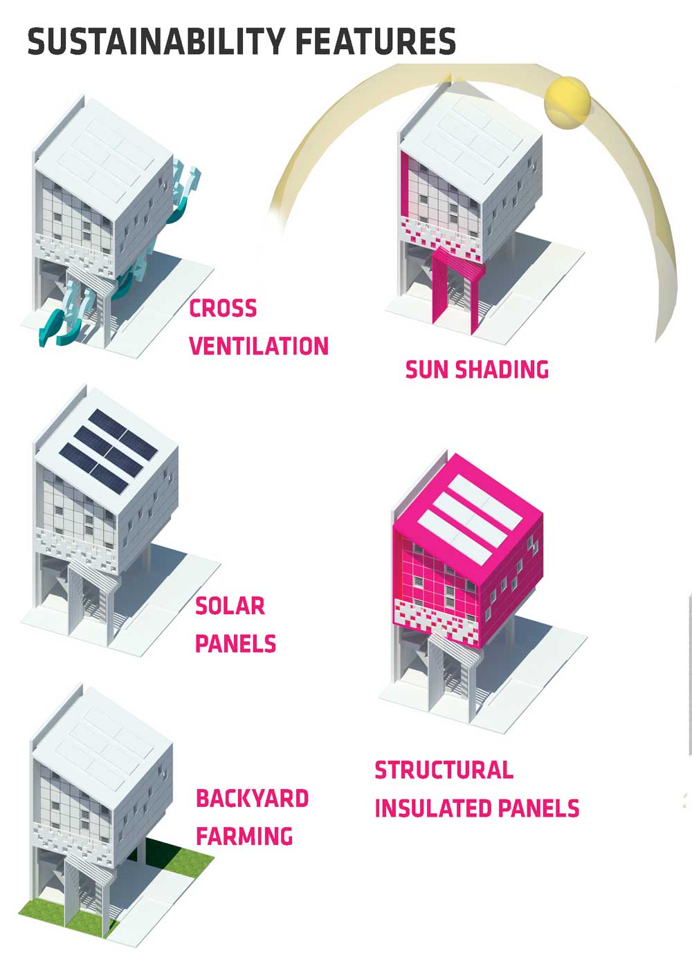 Design Better Extended Fiesta Housing Buensalido