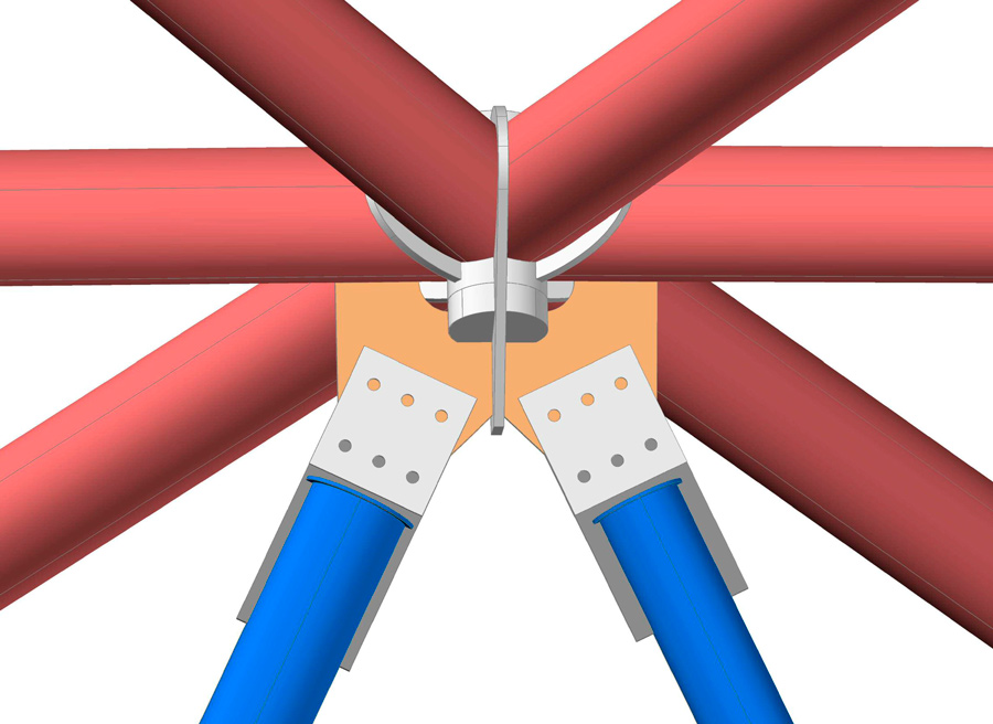 National Museum of Natural History Tree of Life structure