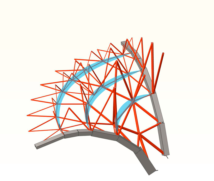 National Museum of Natural History Tree of Life structure