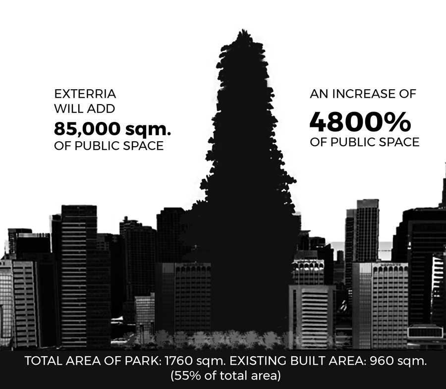 Design Better Extended Exterria