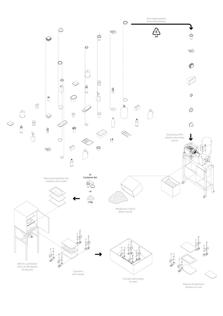 bluprint architecture design making waste public exhibit hong kong