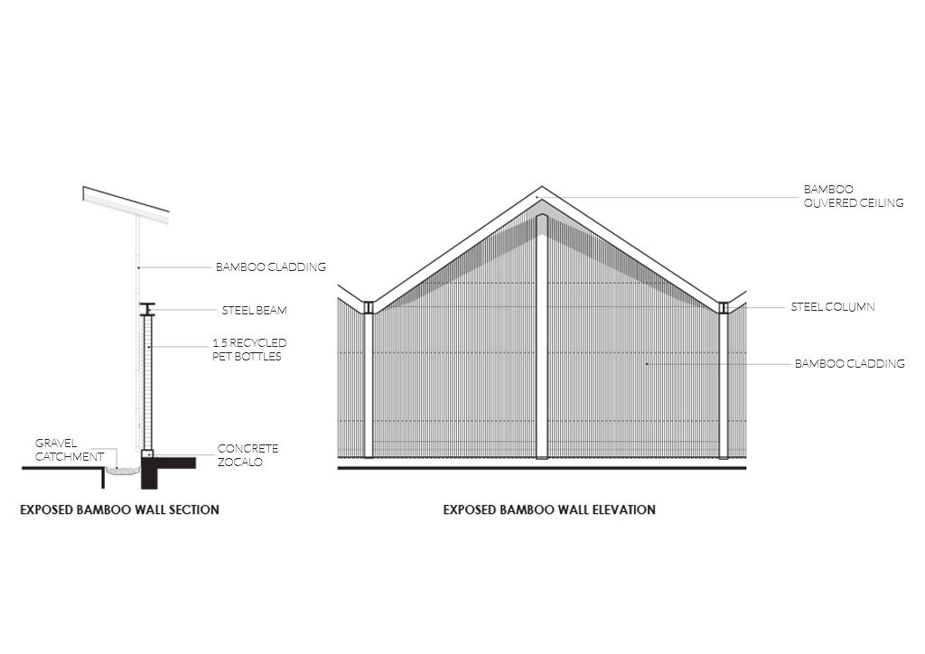 deqa rizal eco center architizer a+ awards 2019