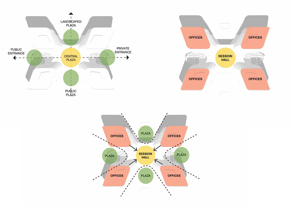 bluprint architecture aecom bagong senado