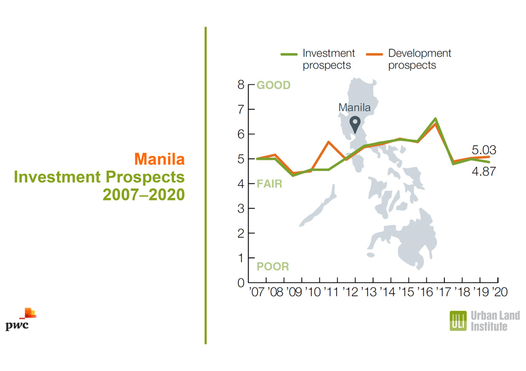 BluPrint-News-ULIPhilippines-Manila - BluPrint