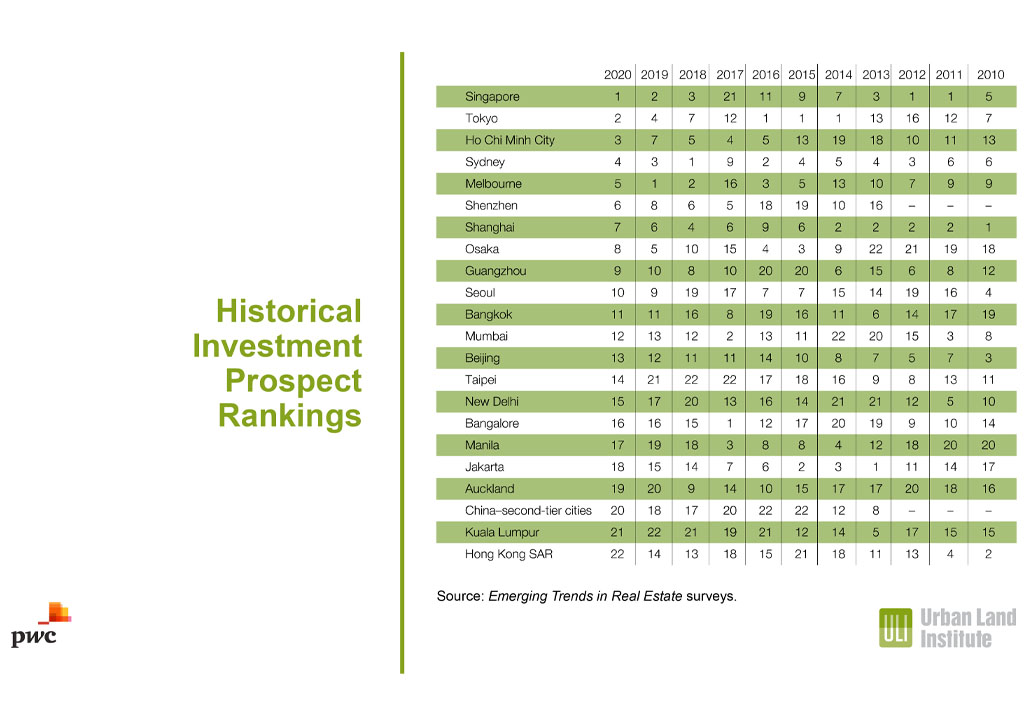BluPrint-News-ULIPhilippines-statistics - BluPrint