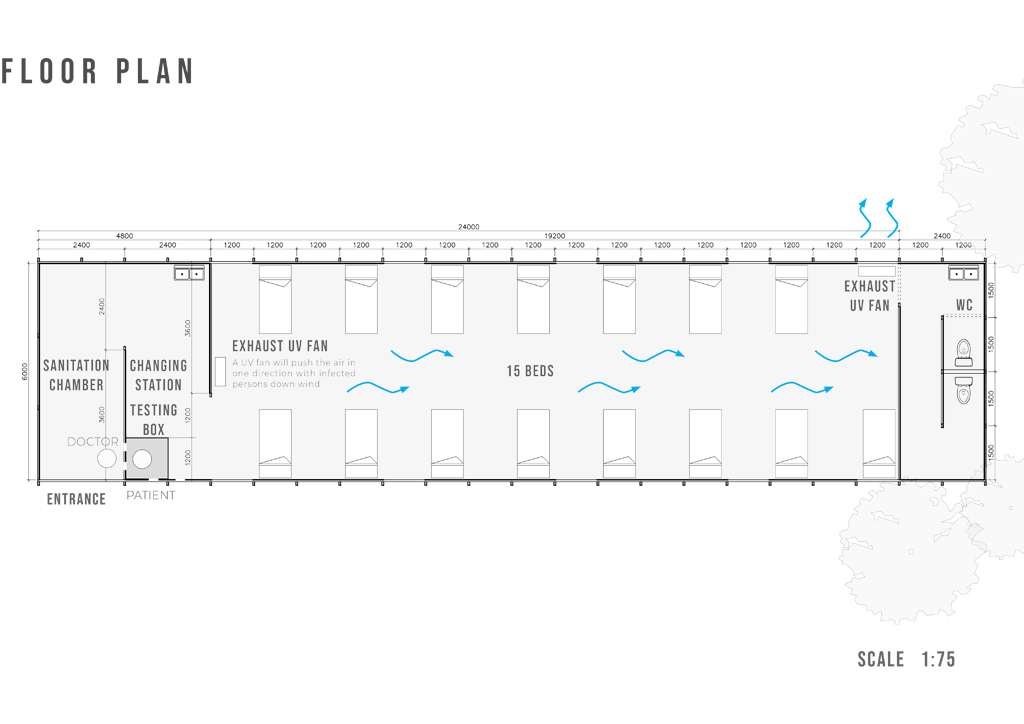 BluPrint Architecture News COVID-19 emergency quarantine facility WTA floor plan