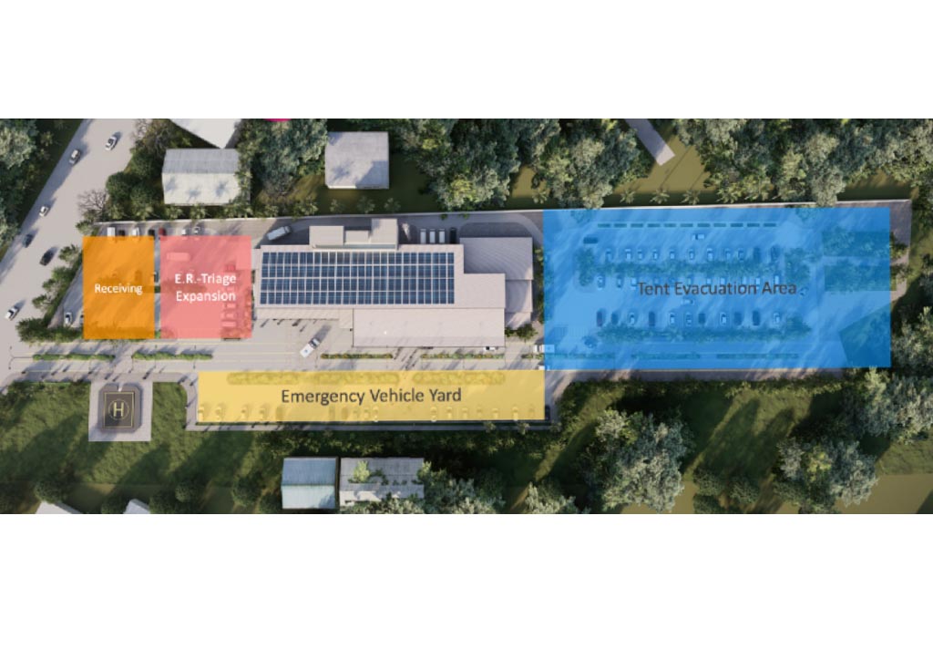 hospital network evacuation site