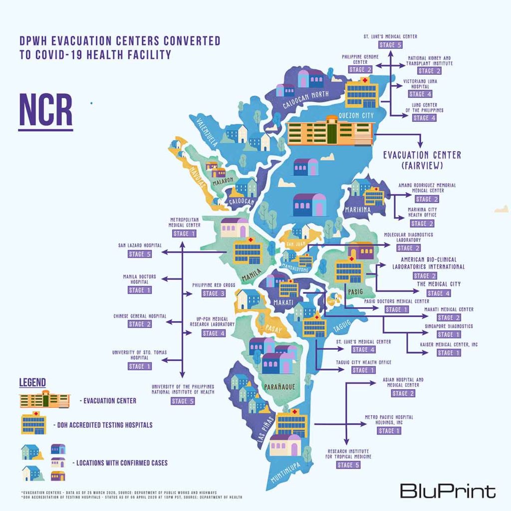 BluPrint News DPWH COVID-19 evacuation centers NCR Luzon