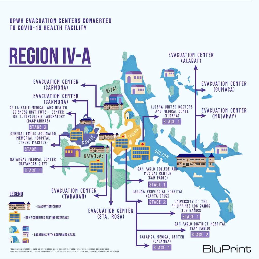 BluPrint News DPWH COVID-19 evacuation centers Region 4-A Luzon