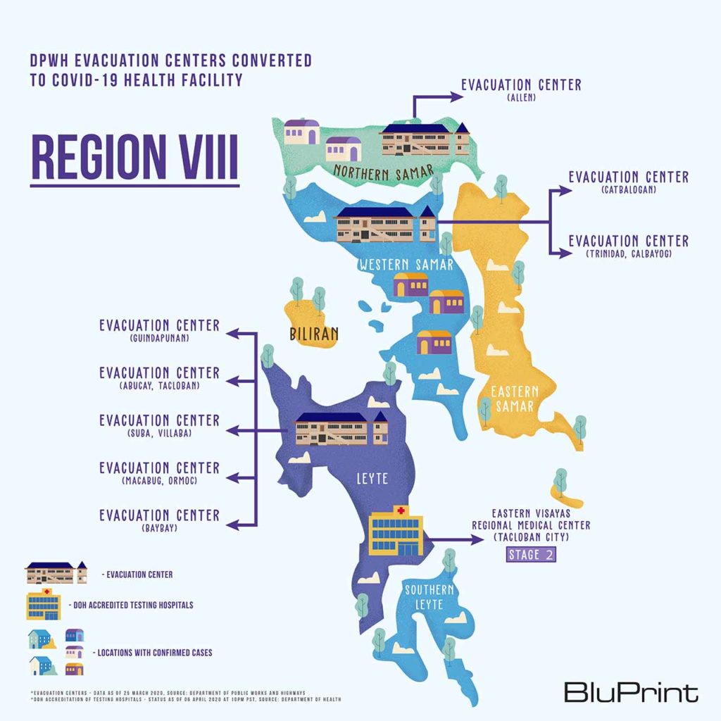 BluPrint News DPWH COVID-19 evacuation centers Region 8 Visayas