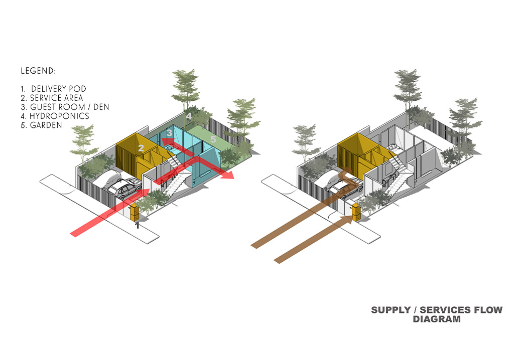 BUDJI+ROYAL Compact House Floor Plan