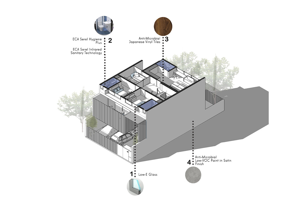 BUDJI+ROYAL Compact House Third Floor