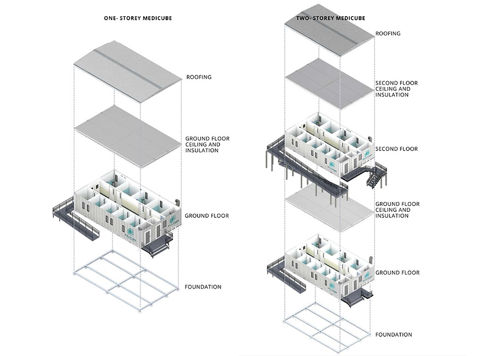BluPrint Architecture Project Medicube COVID-19