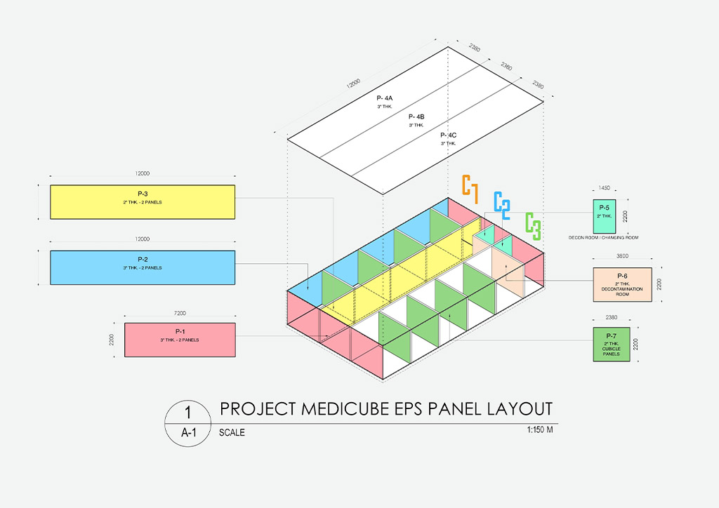 BluPrint Architecture Project Medicube COVID-19