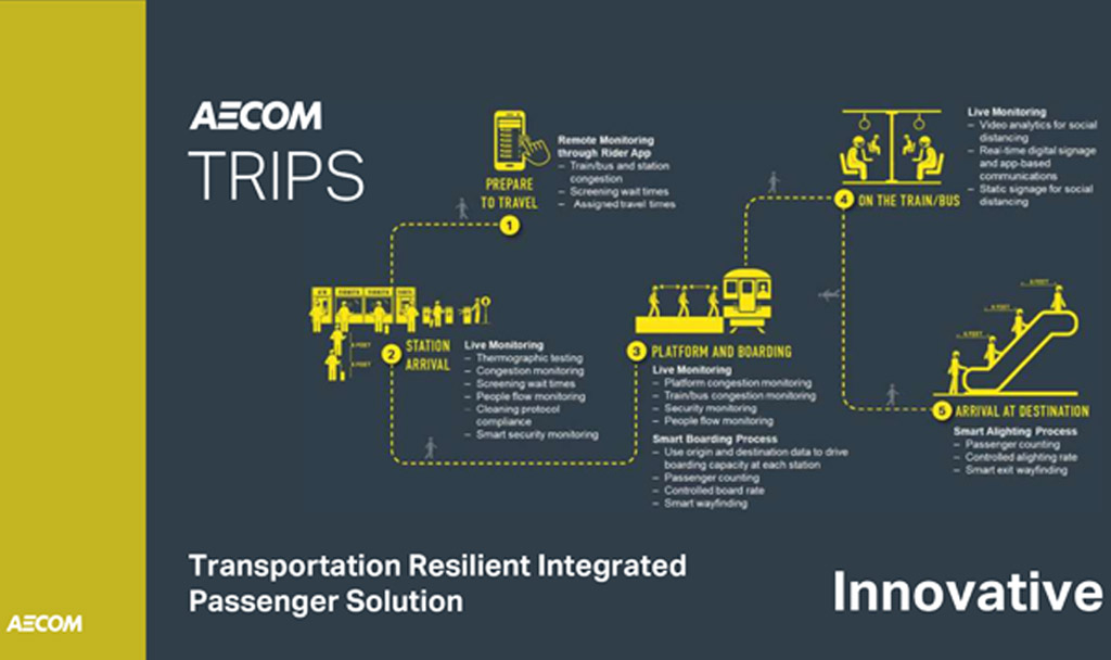 BluPrint LIXIL webinar 2 frameworks Sylvester Wong