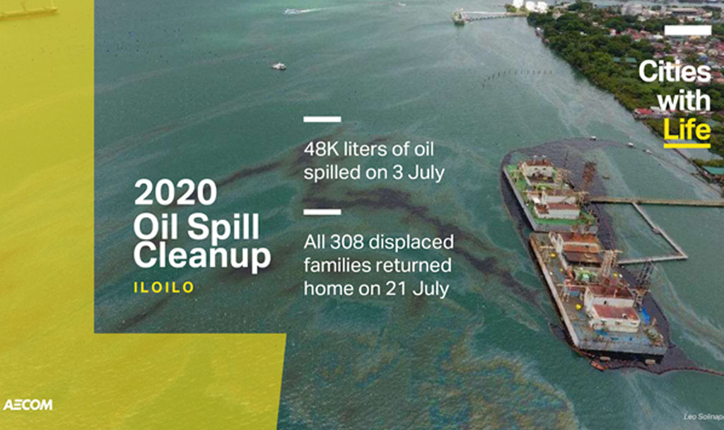 BluPrint LIXIL webinar 2 frameworks Sylvester Wong