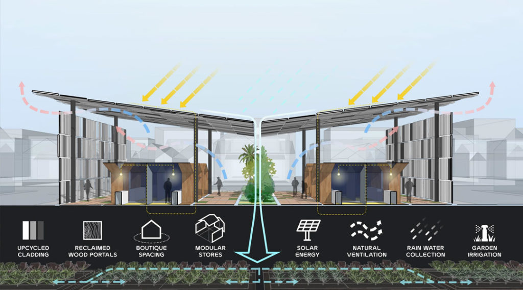 HANDS-Common Ground-NeoMarkets2