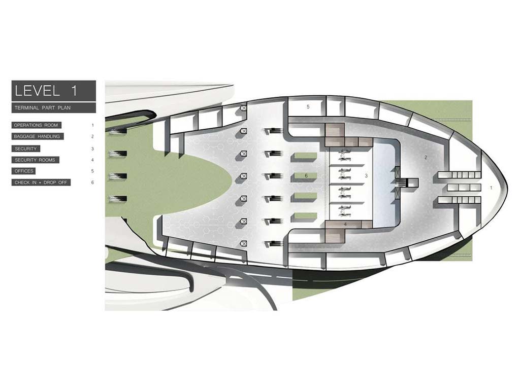 The World Architecture Community Awards