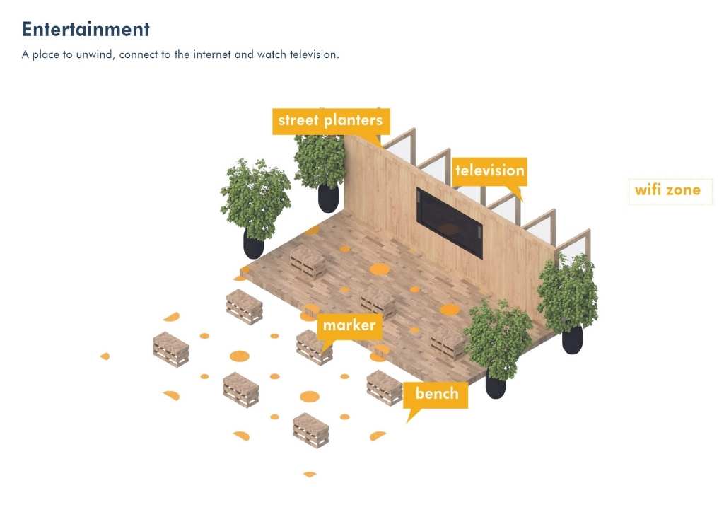 3D rendering of park's entertainment area