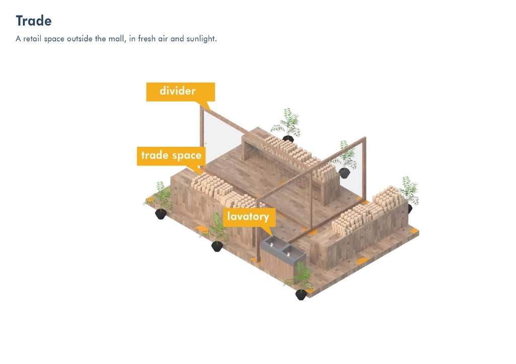3D rendering of vendor stalls