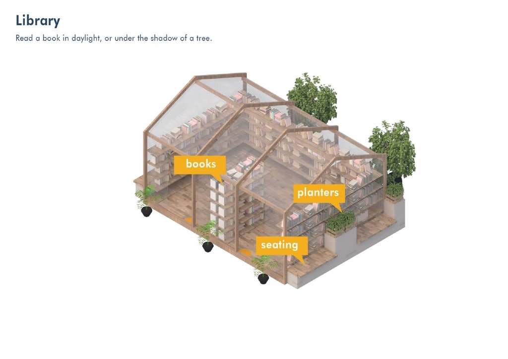 3D rendering of neighborhood library