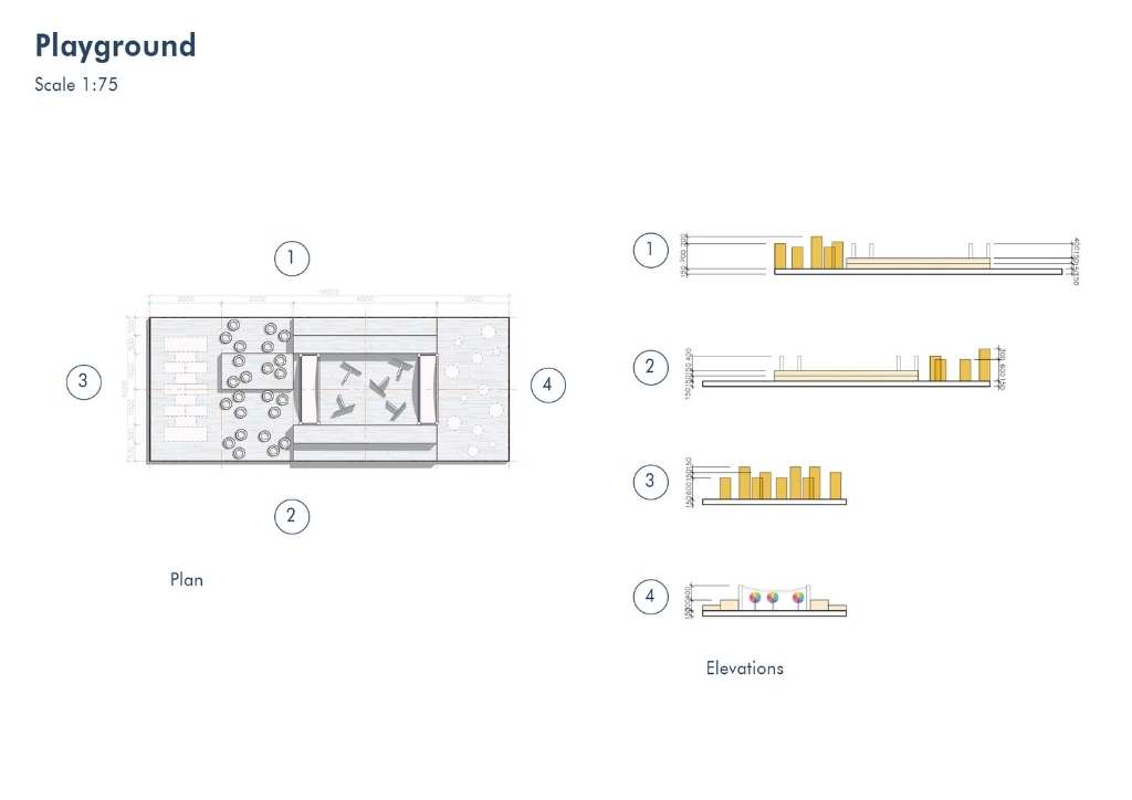 Elevation of playground