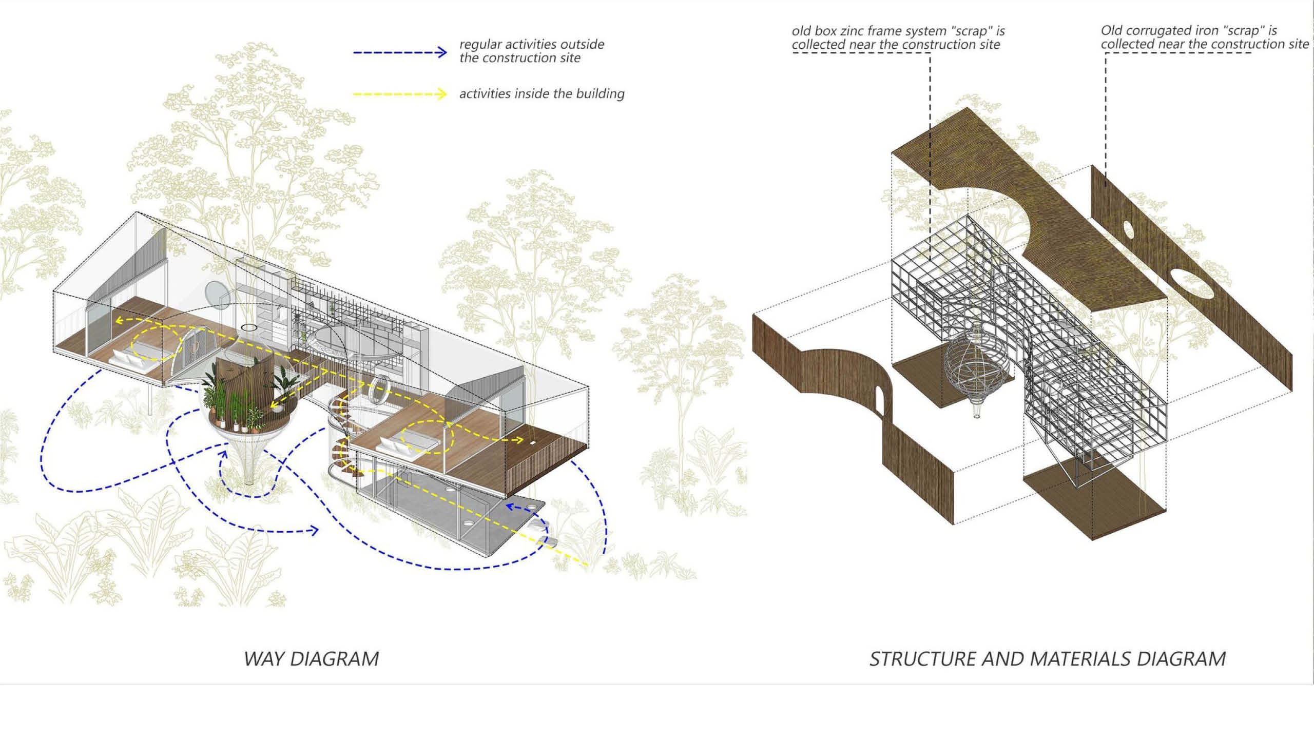 tree house by the lake h2 architects blueprint