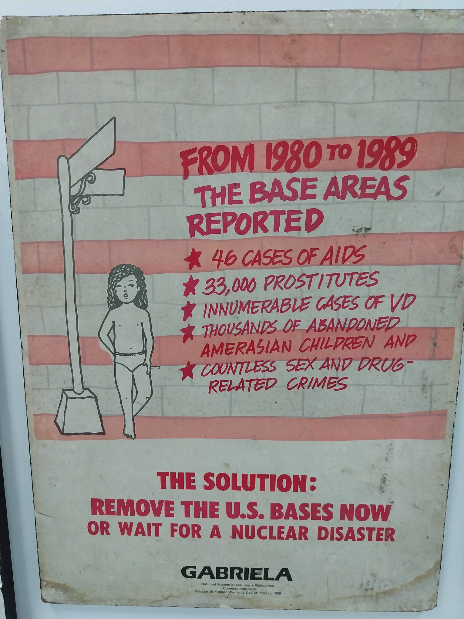 Poster by GABRIELA pushing against the US bases due to violence against women. Photo by Elle Yap.