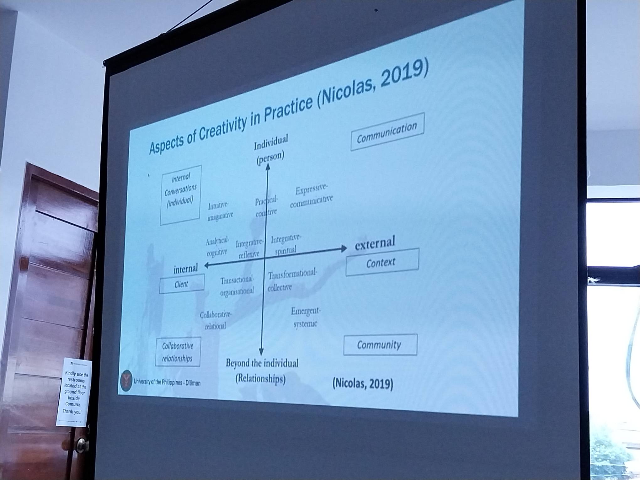 A graph from one of the studies by Justin Nicolas for "If Art is a Hammer 2025."