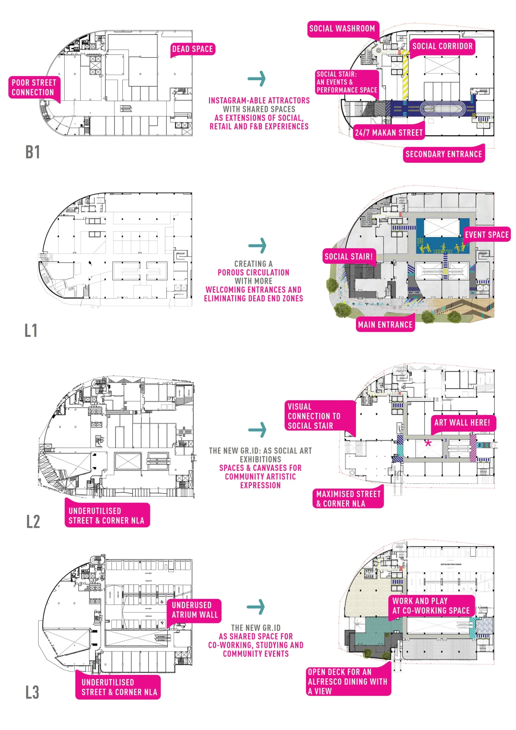GRiD: A Retro-Inspired Youth Center Reconnecting A Lost Retail Destination with the Community.