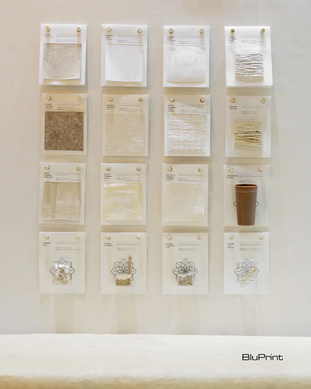 Why Material Matters.